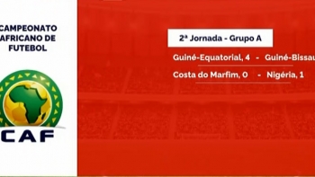 CAN2024 – Guiné-Bissau perde por 4-2 diante da Guiné-Equatorial