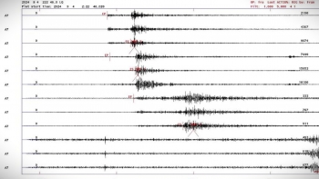 Angola – Sismo de magnitude 3.4 na escala Richter registado na província da Huíla