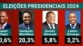 Moçambique – Daniel Chapo anunciado como 5º Presidente da República